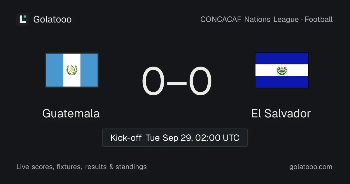 Guatemala vs El Salvador: preview, form, head-to-head and how to watch