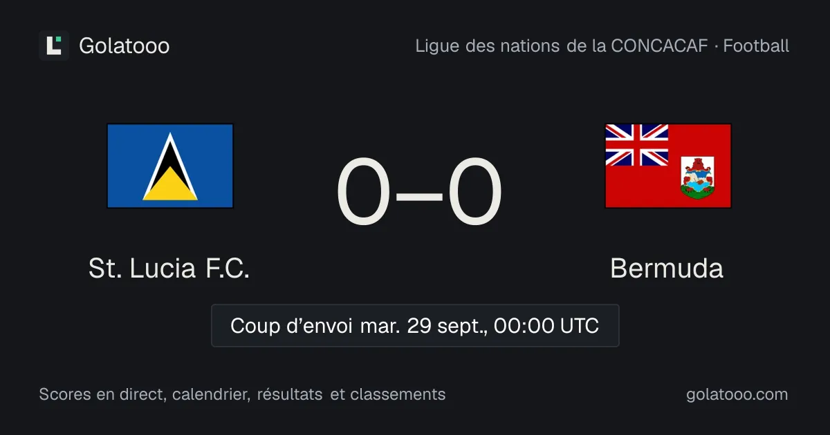 Ligue des nations CONCACAF : St. Lucia F.C. et Bermuda cherchent leur premier succès