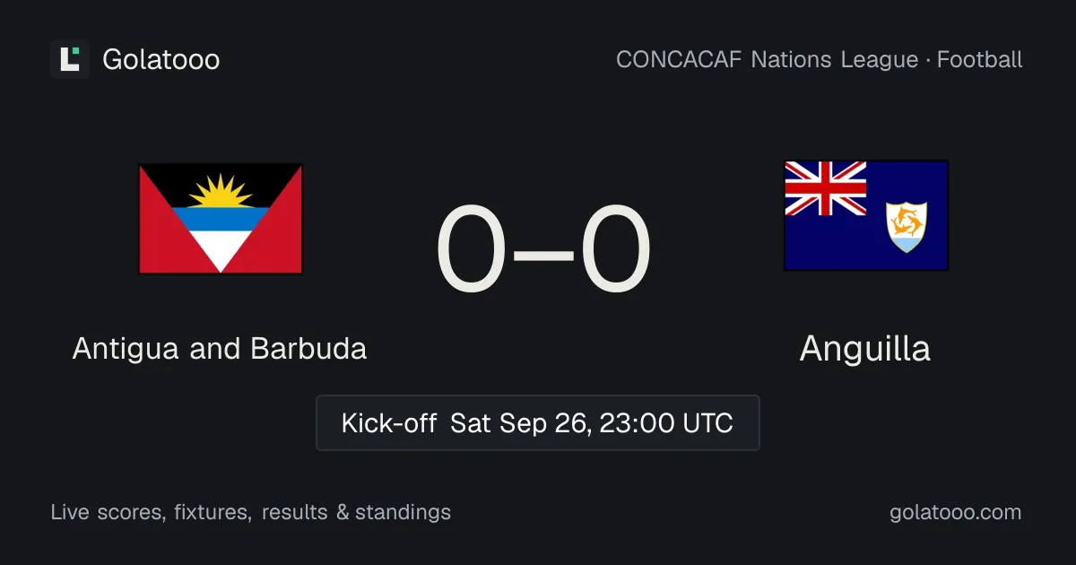 Antigua and Barbuda vs Anguilla: preview, form, head-to-head and how to watch