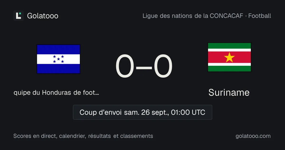 Honduras - Suriname : avant-match, forme, historique et où regarder la rencontre