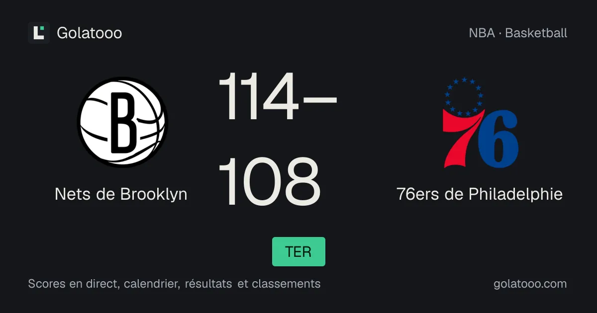 Nets de Brooklyn 114-108 76ers de Philadelphie : résumé du match et statistiques