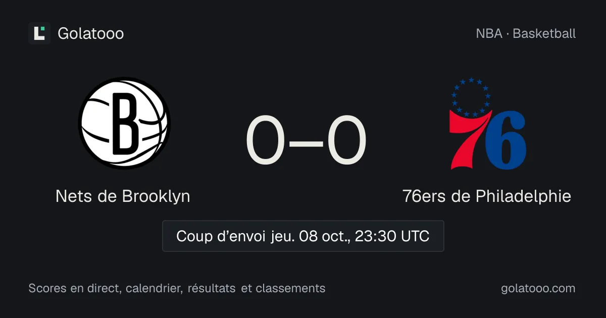 Nets de Brooklyn - 76ers de Philadelphie : avant-match, forme, historique et où regarder la rencontre