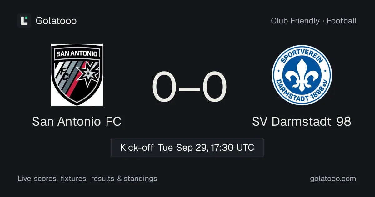 San Antonio FC vs SV Darmstadt 98: preview, form, head-to-head and how to watch