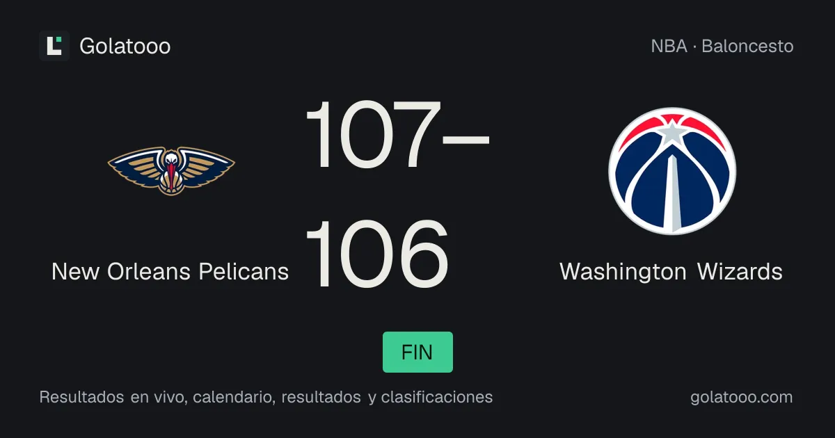 New Orleans Pelicans 107-106 Washington Wizards: crónica del partido y estadísticas