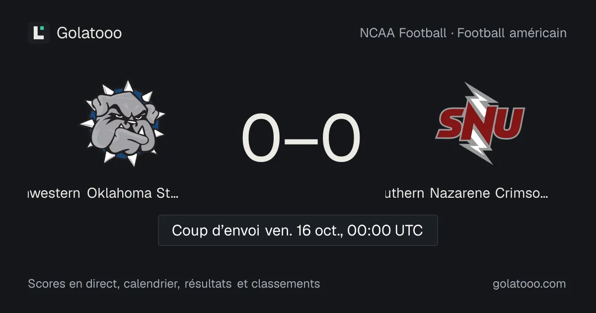 Southwestern Oklahoma State Bulldogs - Southern Nazarene Crimson Storm : avant-match, forme, historique et où regarder la rencontre