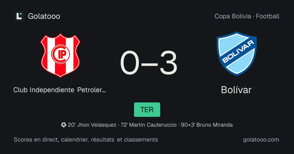 Club Independiente Petrolero - Bolívar : avant-match, forme, historique et où regarder la rencontre