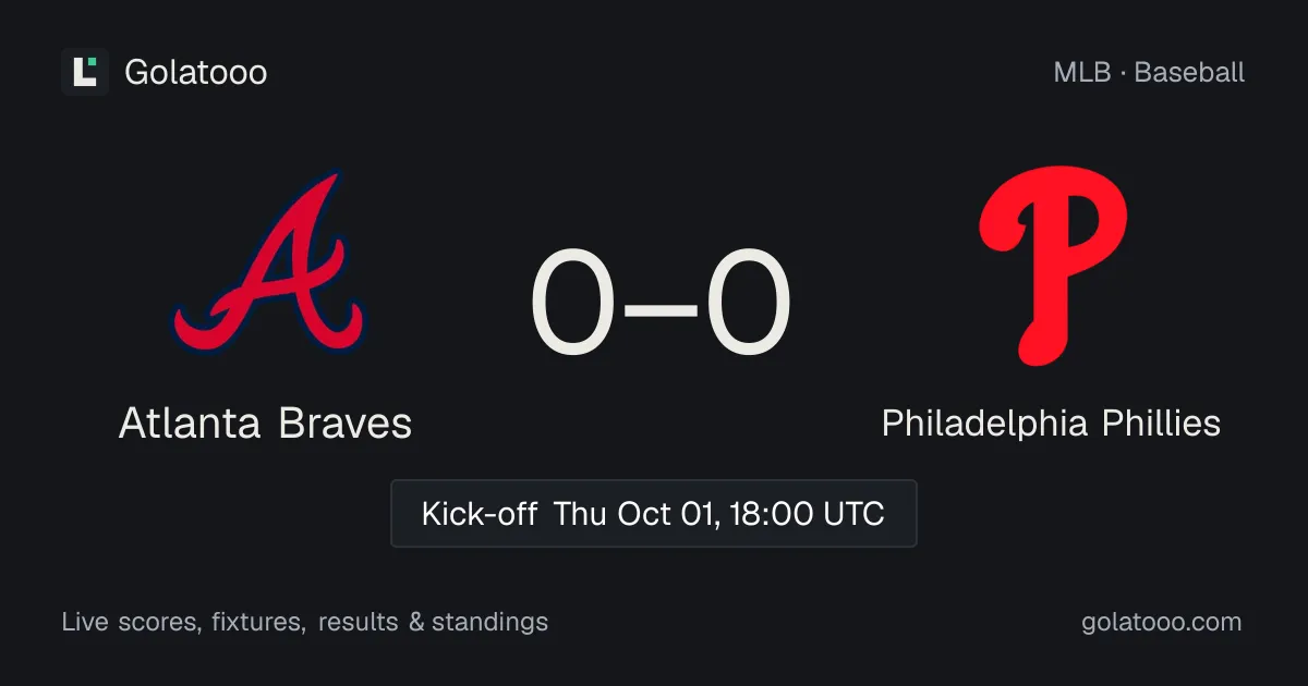 Atlanta Braves vs Philadelphia Phillies (2 Oct): preview, form, head-to-head and how to watch
