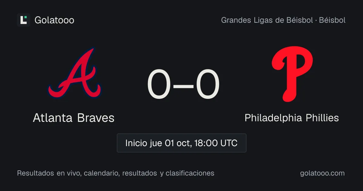 Atlanta Braves vs Philadelphia Phillies (2 oct): previa, forma, historial y dónde ver el partido