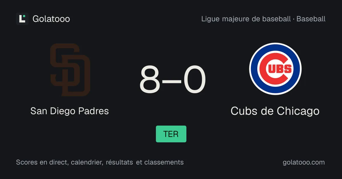 San Diego Padres 8-0 Cubs de Chicago : résumé du match et statistiques