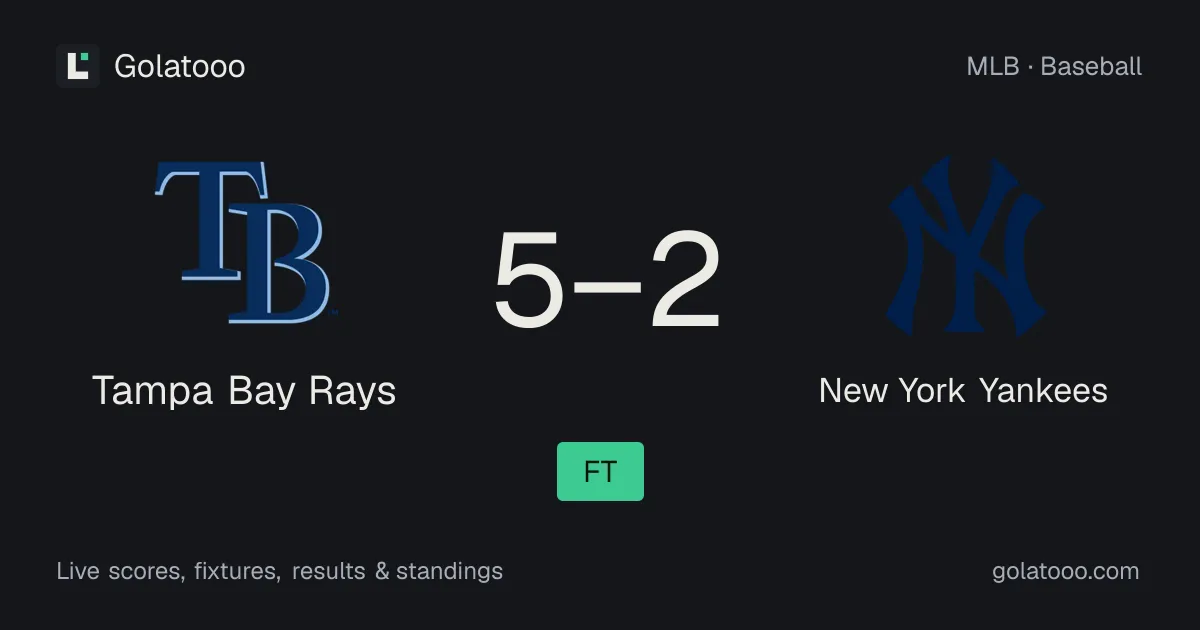 Tampa Bay Rays 5-2 New York Yankees: match report and statistics