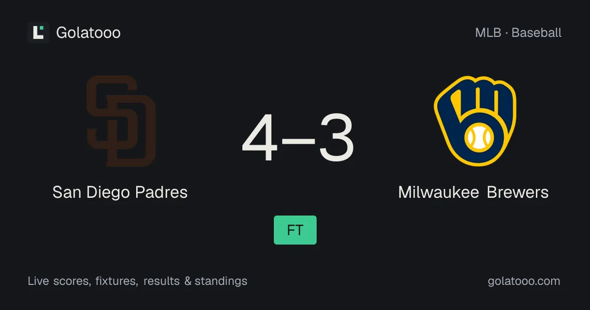 San Diego Padres 4-3 Milwaukee Brewers: match report and statistics