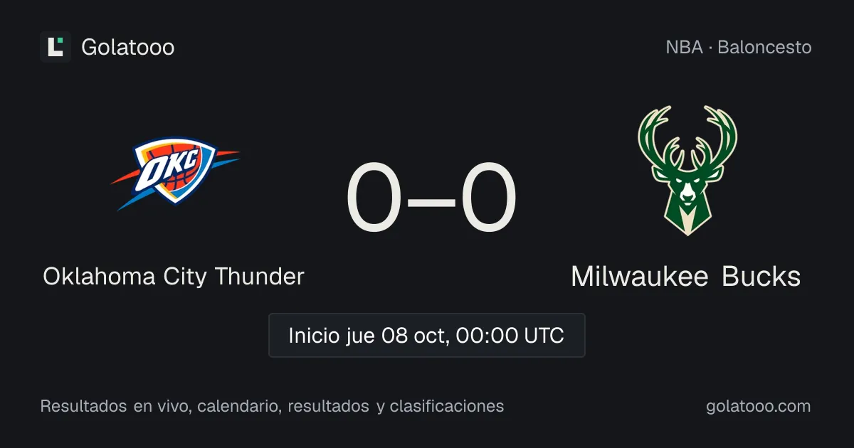 Oklahoma City Thunder vs Milwaukee Bucks: previa, forma, historial y dónde ver el partido