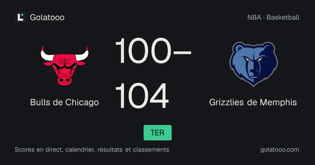 Bulls de Chicago 100-104 Grizzlies de Memphis : résumé du match et statistiques