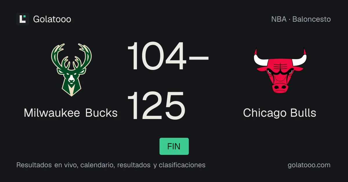 Milwaukee Bucks 104-125 Chicago Bulls: crónica del partido y estadísticas