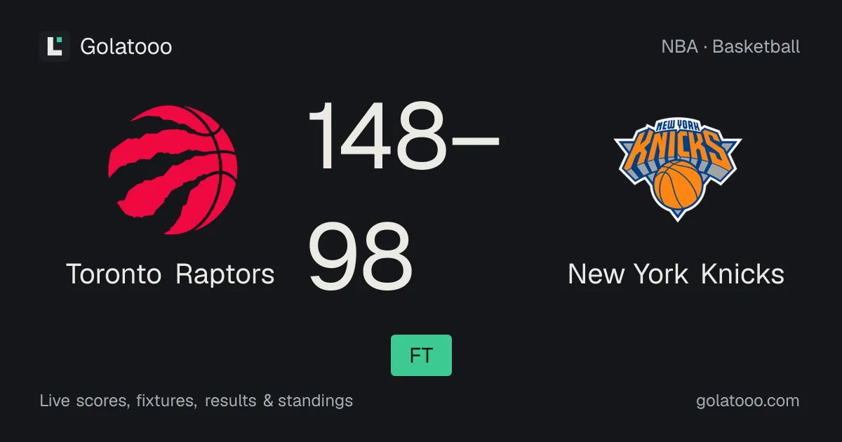 Toronto Raptors 148-98 New York Knicks: match report and statistics