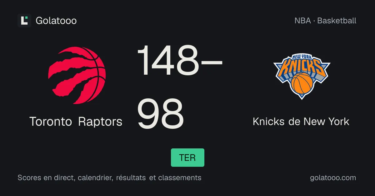 Toronto Raptors 148-98 Knicks de New York : résumé du match et statistiques