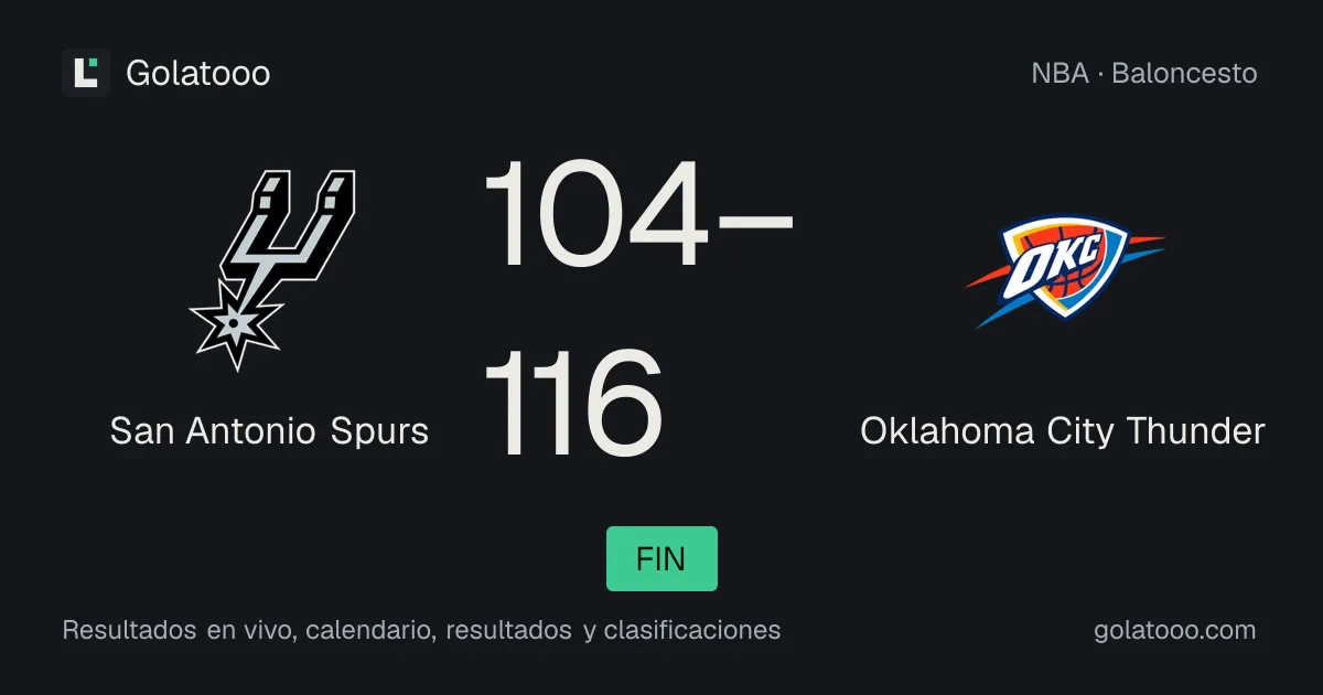 San Antonio Spurs 104-116 Oklahoma City Thunder: crónica del partido y estadísticas