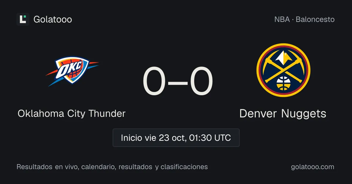 Oklahoma City Thunder vs Denver Nuggets: previa, forma, historial y dónde ver el partido