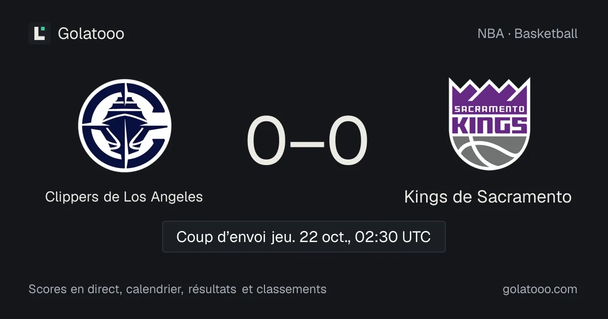 Clippers de Los Angeles - Kings de Sacramento : avant-match, forme, historique et où regarder la rencontre