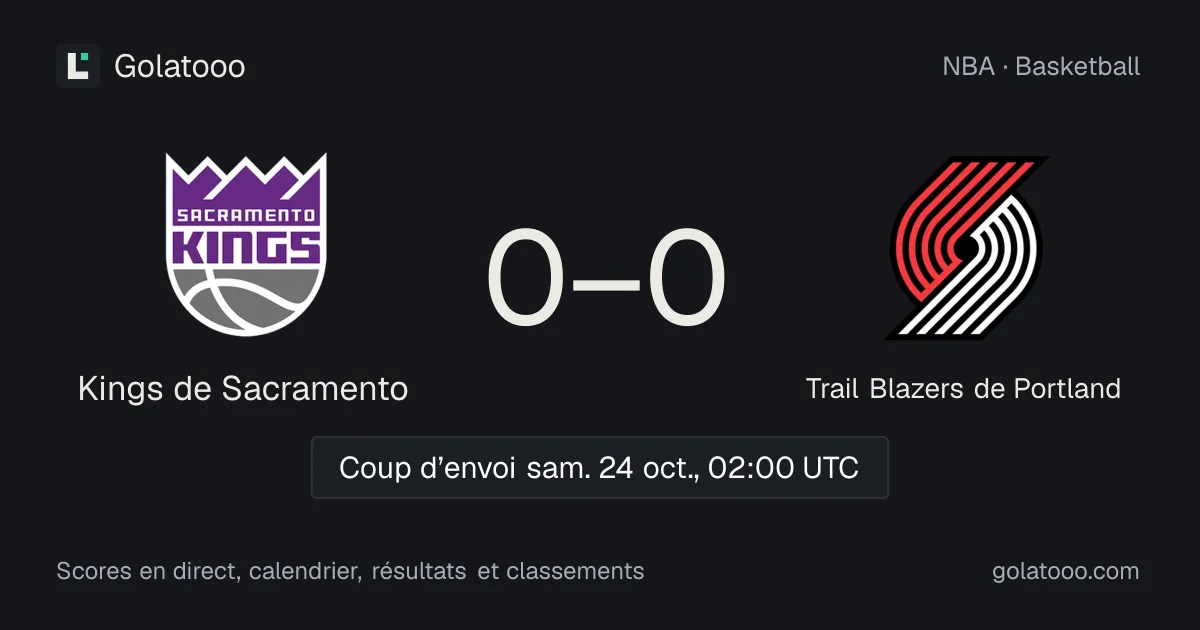 Kings de Sacramento - Trail Blazers de Portland (24 oct.) : avant-match, forme, historique et où regarder la rencontre