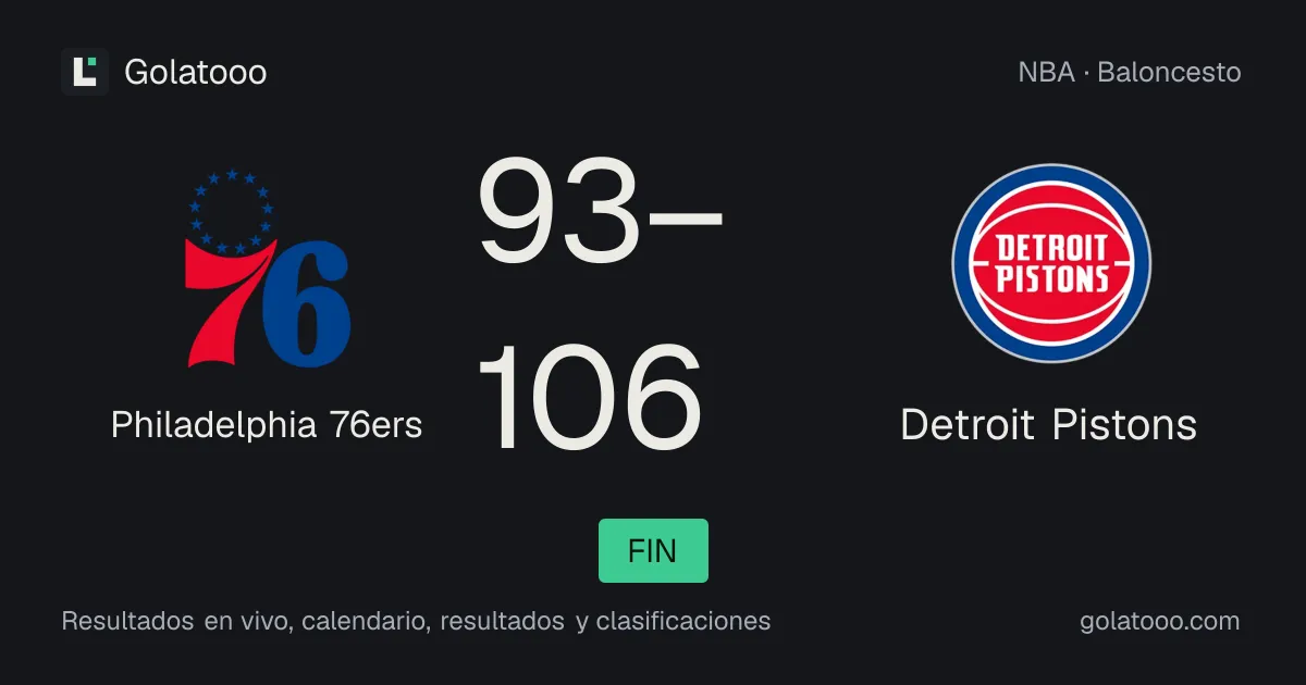 Philadelphia 76ers 93-106 Detroit Pistons: crónica del partido y estadísticas