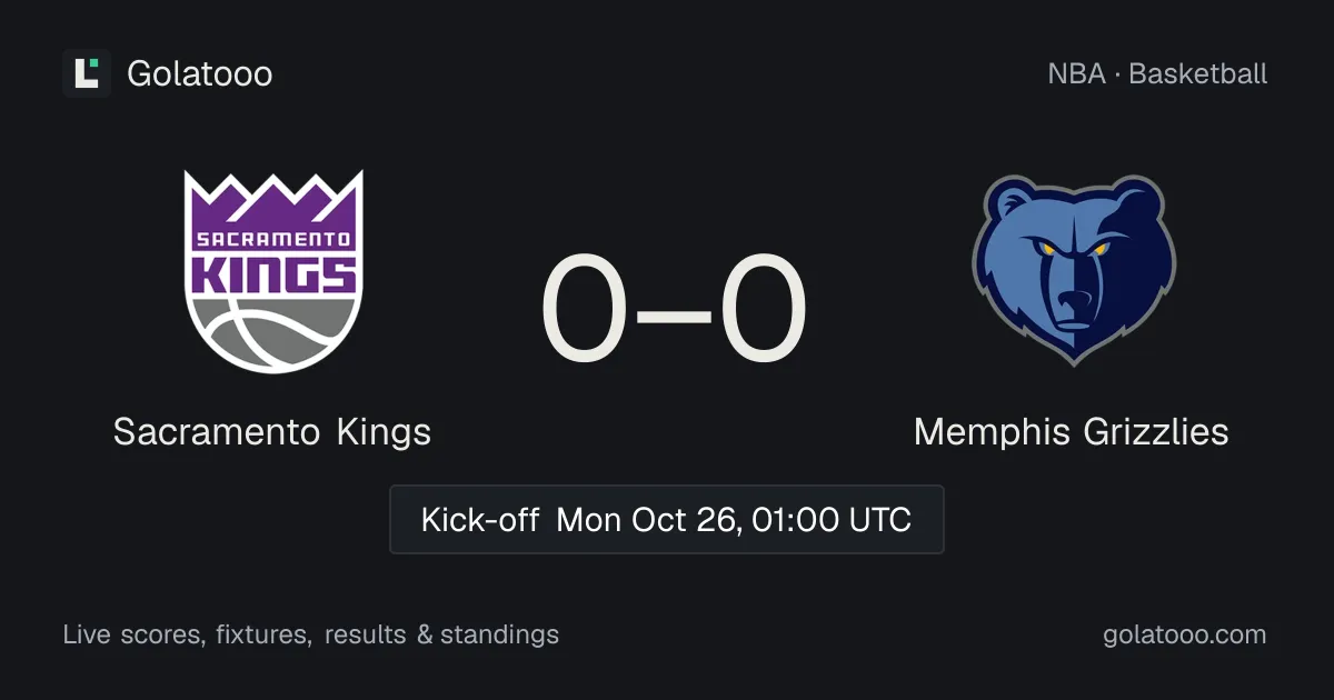 Sacramento Kings vs Memphis Grizzlies: preview, form, head-to-head and how to watch