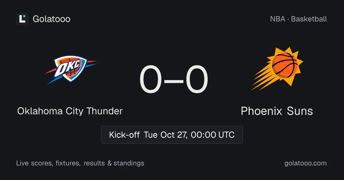 Oklahoma City Thunder vs Phoenix Suns: preview, form, head-to-head and how to watch