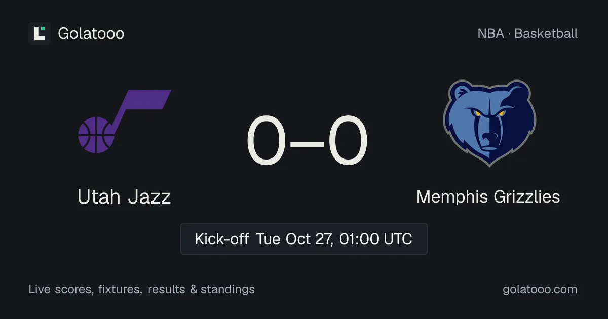 Utah Jazz vs Memphis Grizzlies: preview, form, head-to-head and how to watch