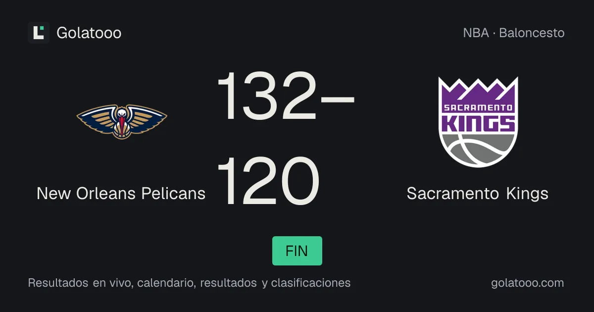 New Orleans Pelicans 132-120 Sacramento Kings: crónica del partido y estadísticas