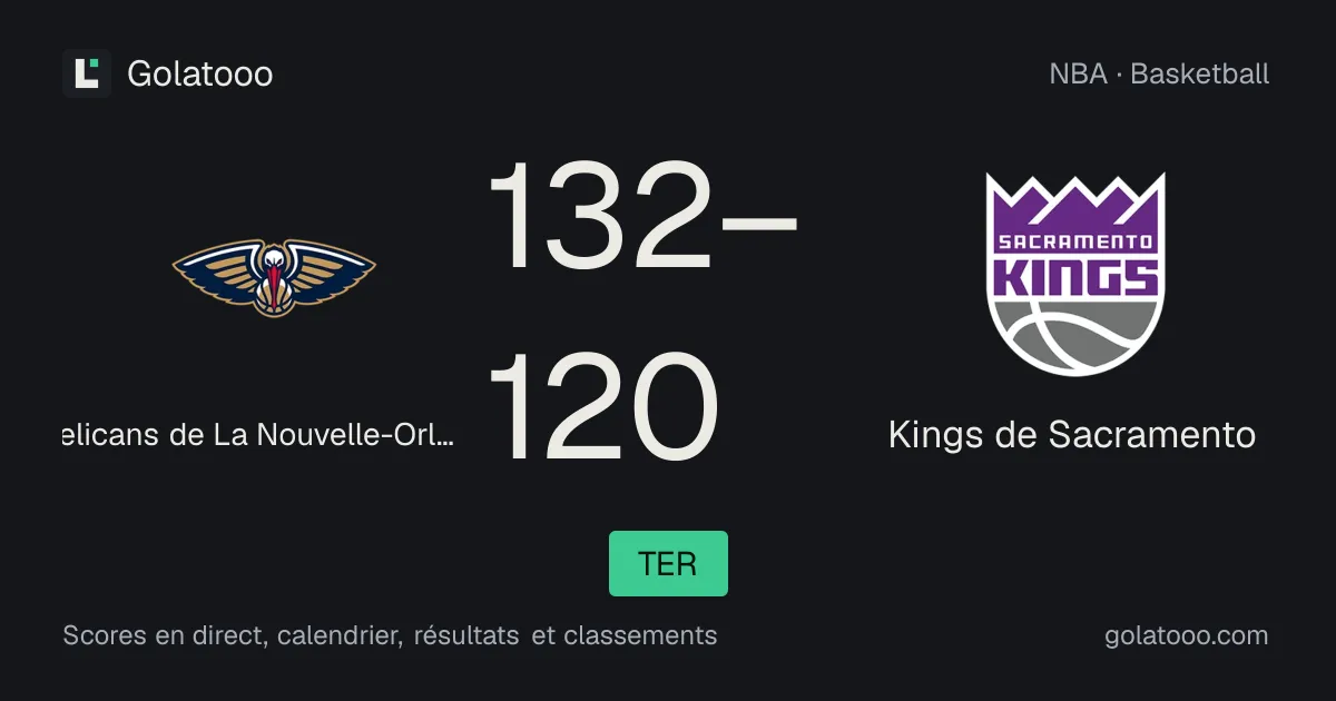 Pelicans de La Nouvelle-Orléans 132-120 Kings de Sacramento : résumé du match et statistiques
