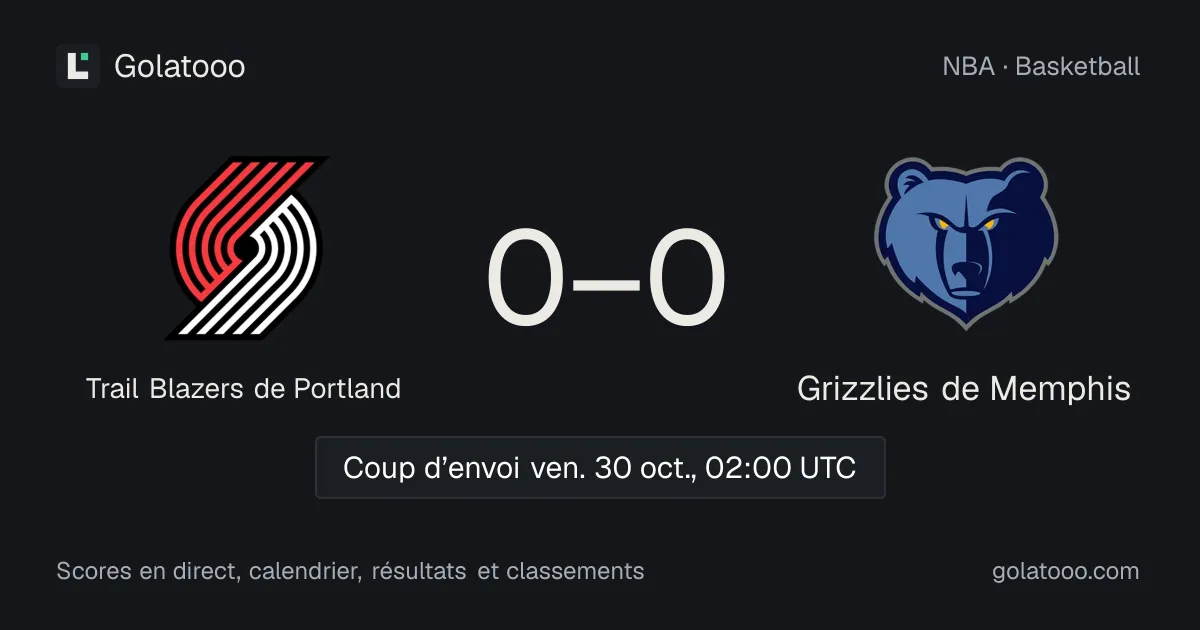 Trail Blazers de Portland - Grizzlies de Memphis : avant-match, forme, historique et où regarder la rencontre