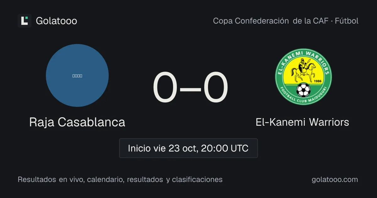 Raja Casablanca vs El-Kanemi Warriors: previa, forma, historial y dónde ver el partido