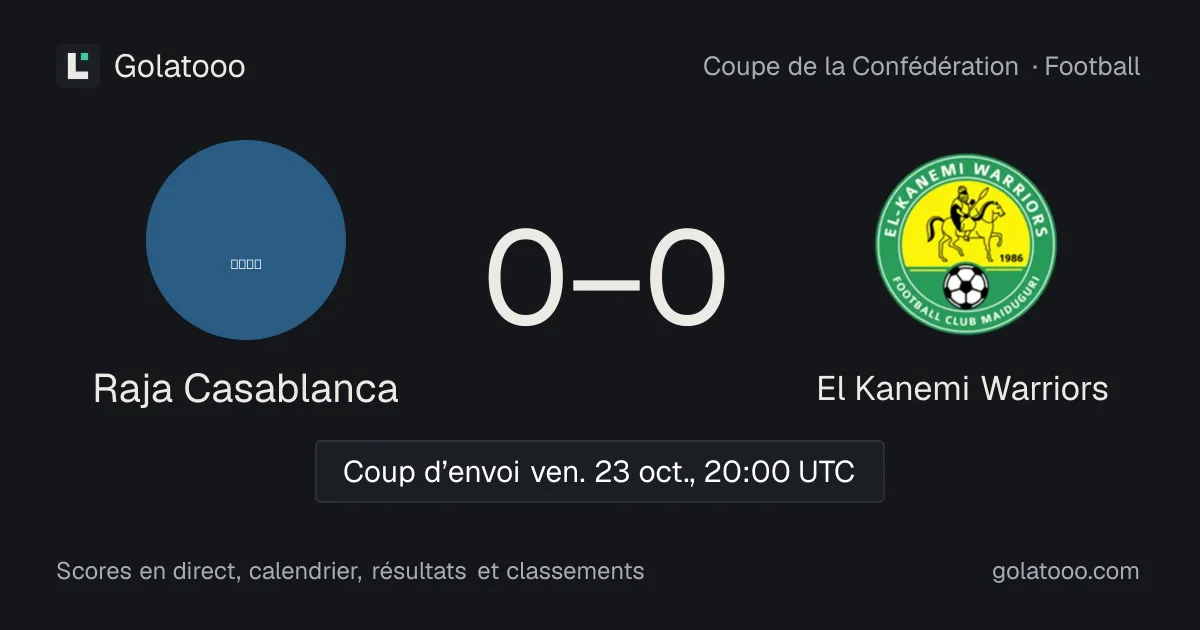 Raja Casablanca - El Kanemi Warriors : avant-match, forme, historique et où regarder la rencontre