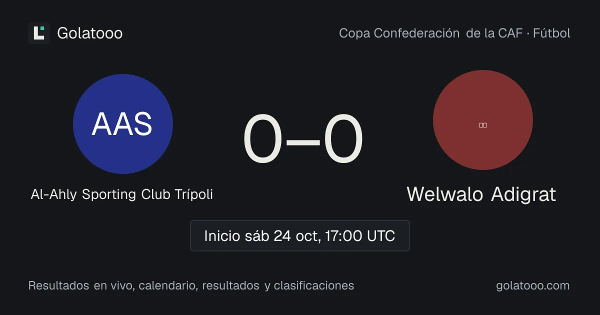 Al-Ahly Sporting Club Trípoli vs Welwalo Adigrat: previa, forma, historial y dónde ver el partido