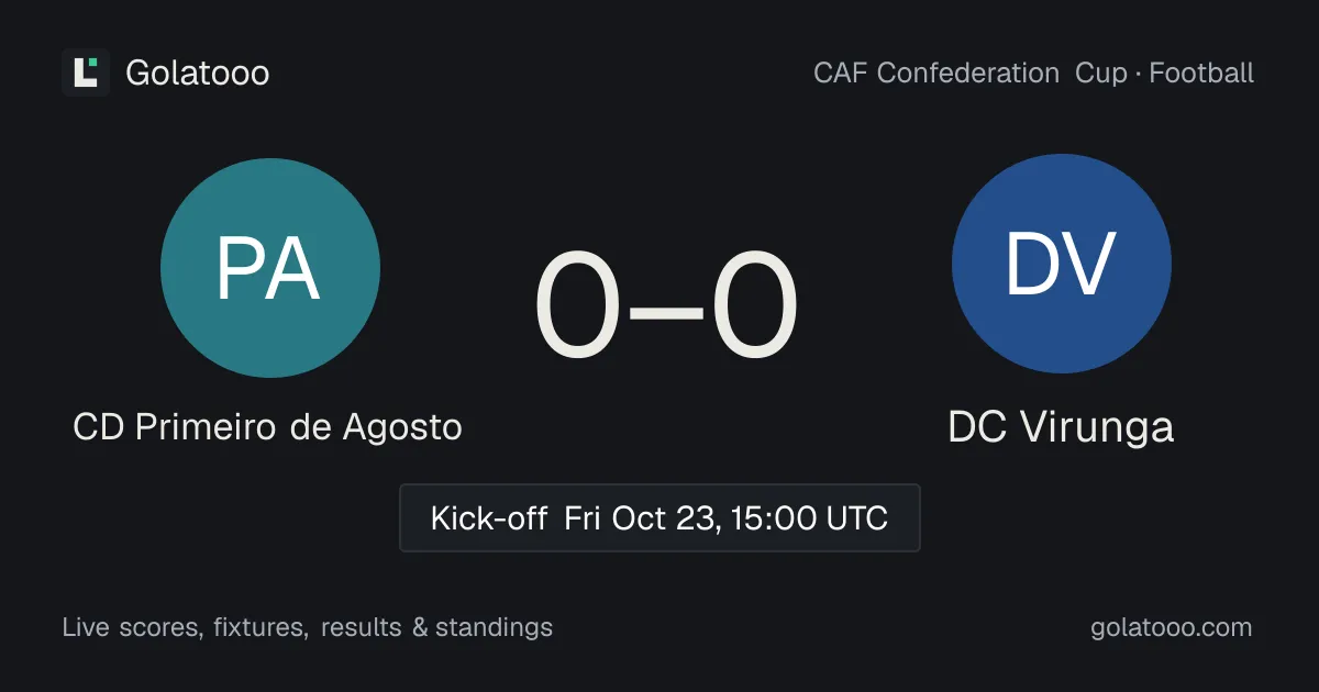 CD Primeiro de Agosto vs DC Virunga: preview, form, head-to-head and how to watch