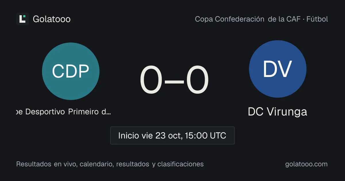 Clube Desportivo Primeiro de Agosto vs DC Virunga: previa, forma, historial y dónde ver el partido