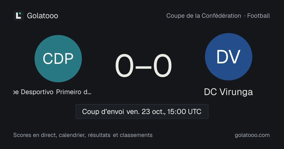 Clube Desportivo Primeiro de Agosto - DC Virunga : avant-match, forme, historique et où regarder la rencontre