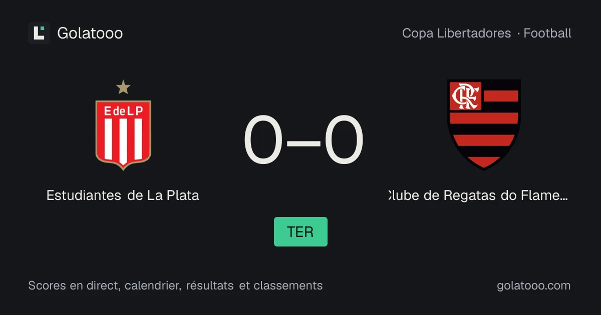Estudiantes de La Plata 0-0 Clube de Regatas do Flamengo : résumé du match, buts et statistiques