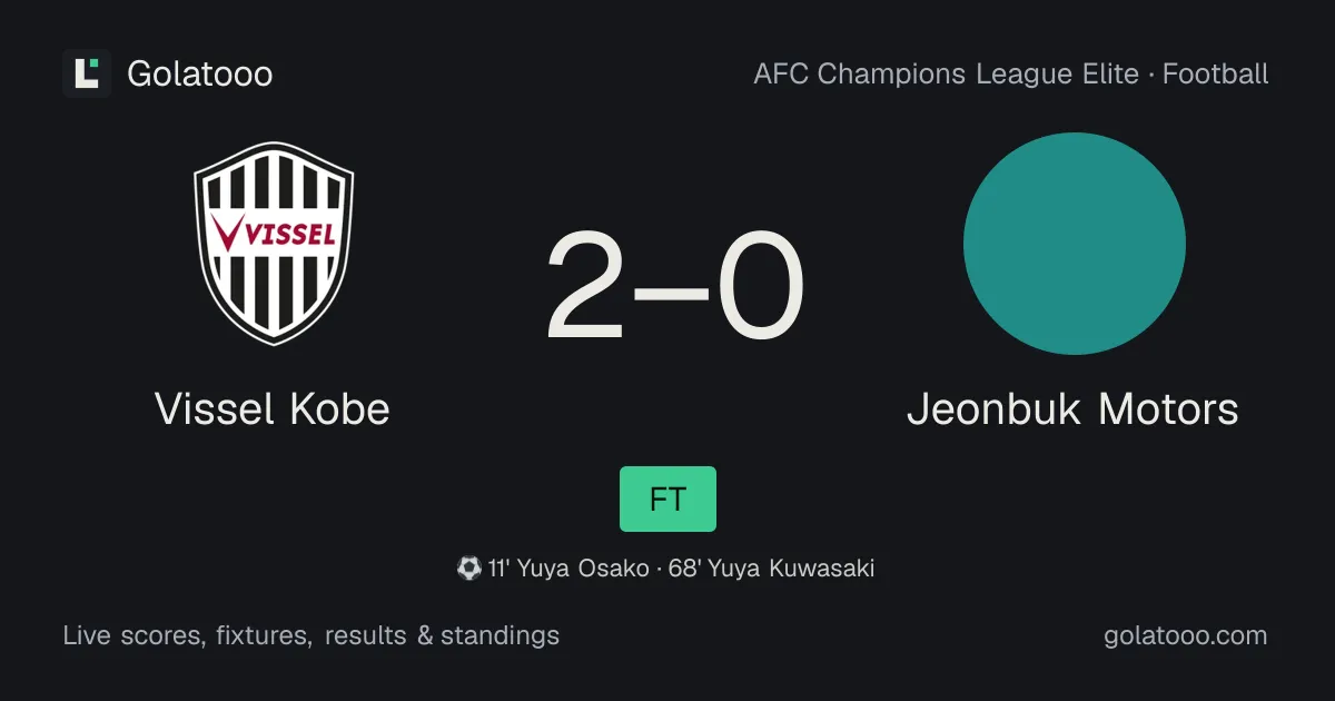 Vissel Kobe 2-0 Jeonbuk Motors: match report, goals and statistics