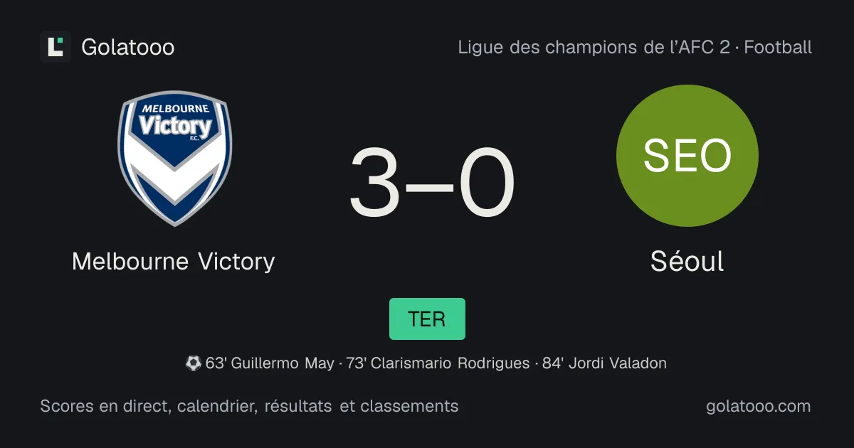 Melbourne Victory 3-0 Séoul : résumé du match, buts et statistiques