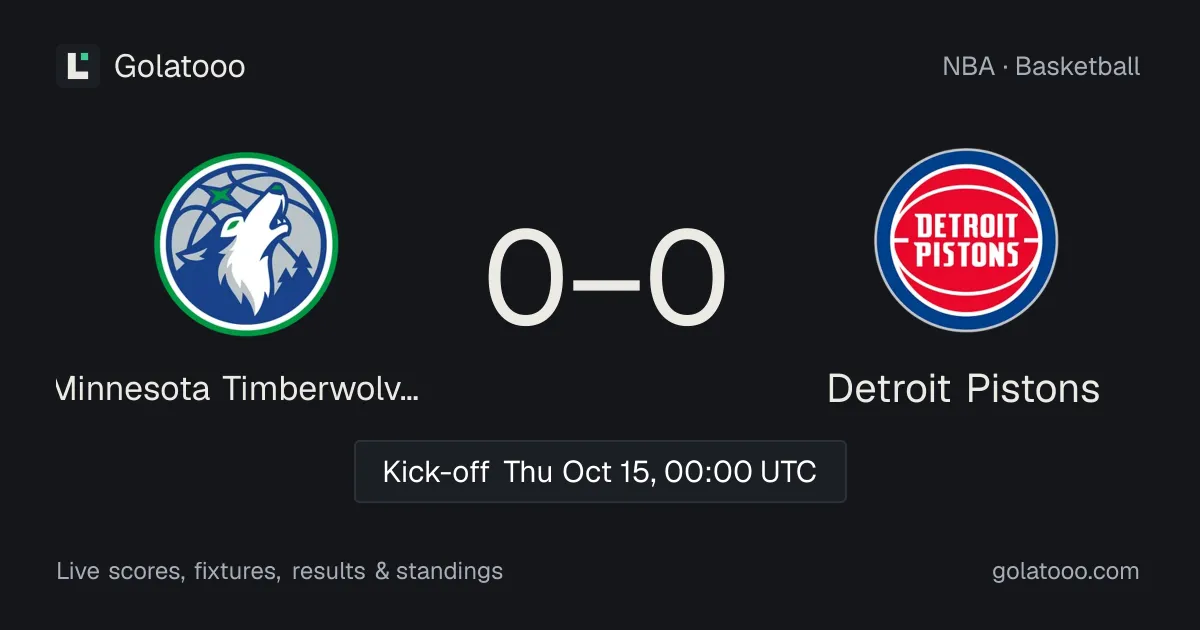 Minnesota Timberwolves host Detroit Pistons in early NBA showdown