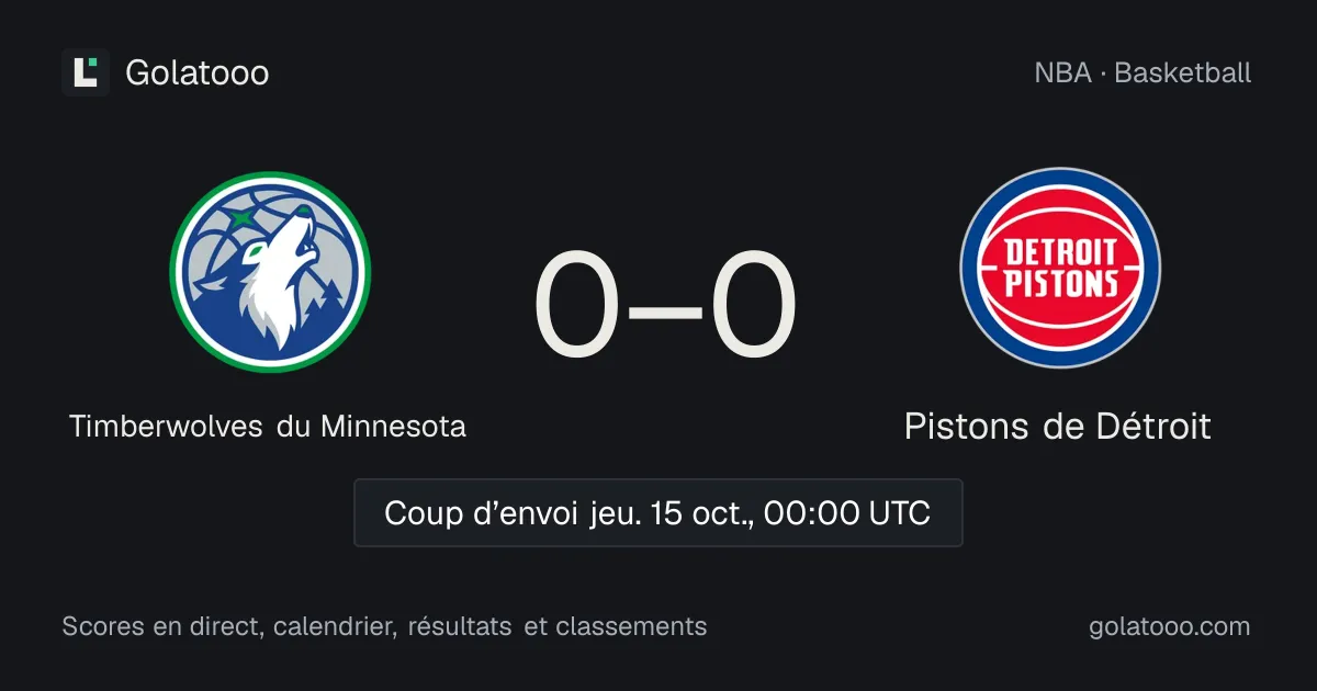 NBA : Timberwolves du Minnesota accueillent les Pistons de Détroit pour un duel attendu
