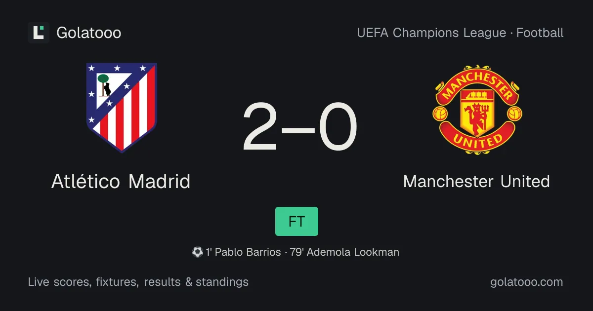Atlético Madrid 2-0 Manchester United: match report, goals and statistics