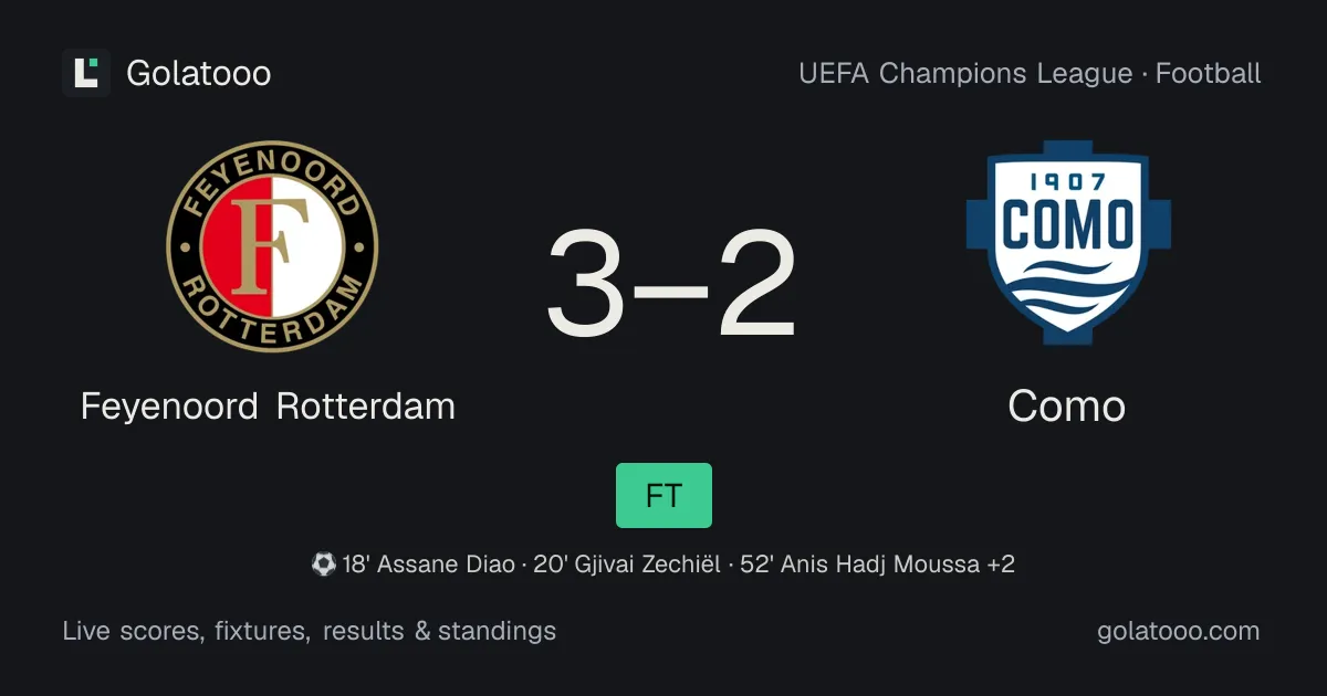 Feyenoord Rotterdam 3-2 Como: match report, goals and statistics