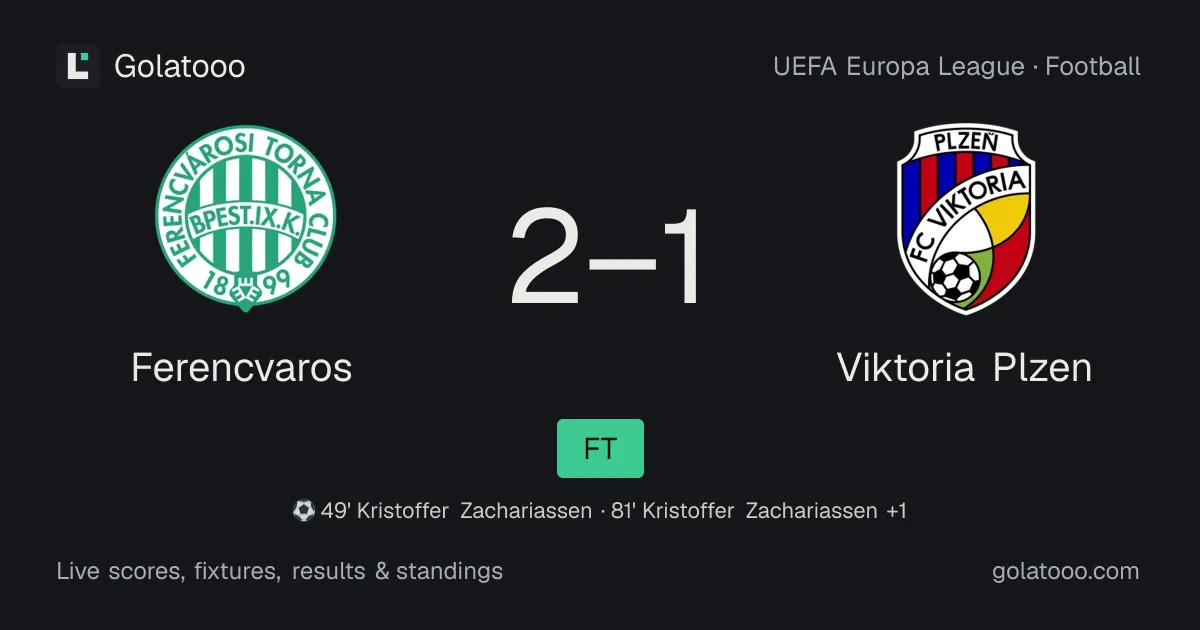 Ferencvaros 2-1 Viktoria Plzen: match report, goals and statistics