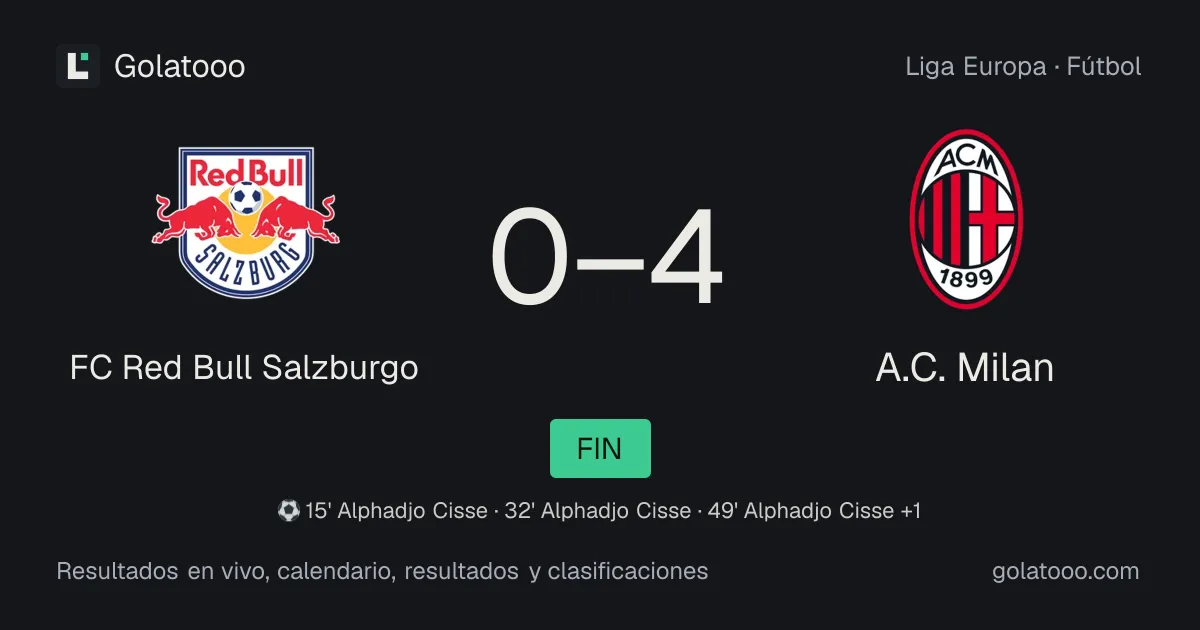 FC Red Bull Salzburgo 0-4 A.C. Milan: crónica del partido, goles y estadísticas