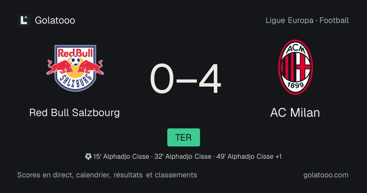 Red Bull Salzbourg 0-4 AC Milan : résumé du match, buts et statistiques