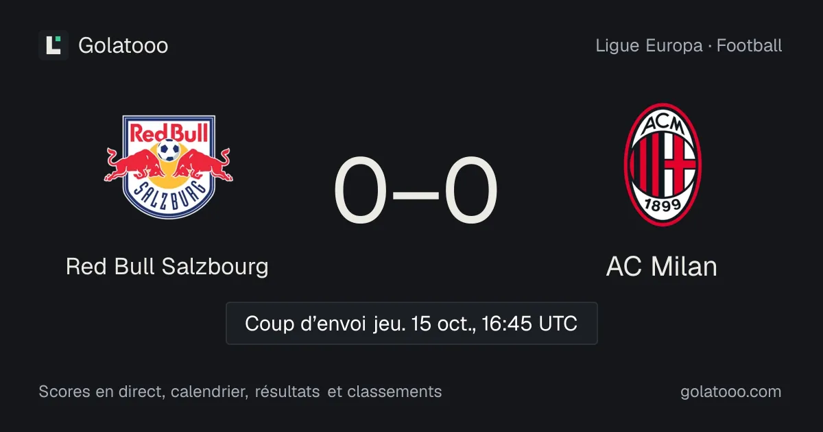 Red Bull Salzbourg - AC Milan : avant-match, forme, historique et où regarder la rencontre