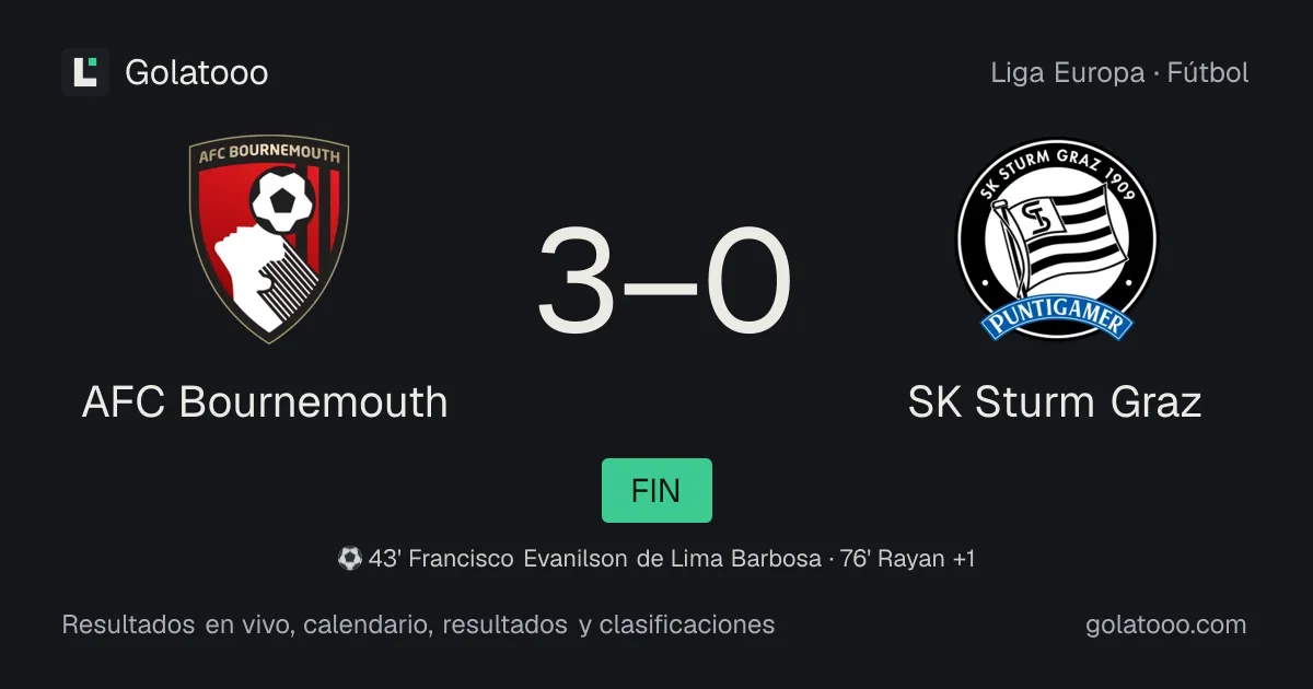 AFC Bournemouth 3-0 SK Sturm Graz: crónica del partido, goles y estadísticas