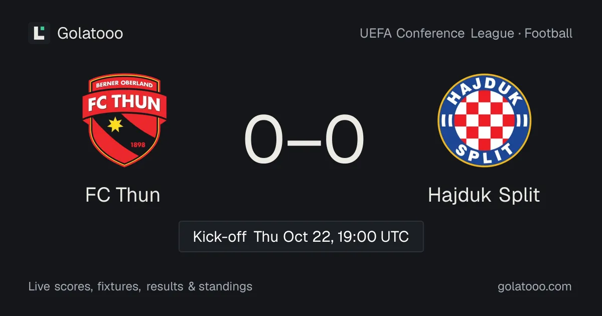 FC Thun vs Hajduk Split: preview, form, head-to-head and how to watch